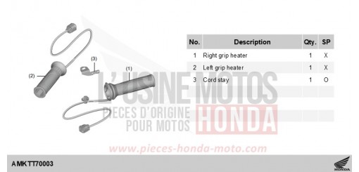 KIT,GRIP HEATER ADV750S de 2025